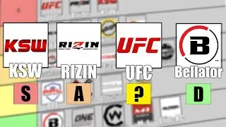 Every MMA Organization Tier List (Based Strictly on Entertainment)