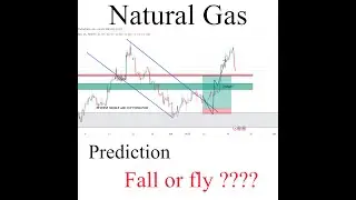 Natural Gas ( XNGUSD , NATGAS ) Weekly Fundamental And Technical Analysis By Forex Planet