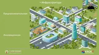 &laquo;Центральная Азия: регион колоссальных возможностей&raquo;