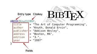 How to convert citations to Bibtex format