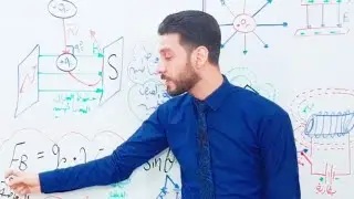المحاضرة الاولى_الفصل الثاني(الحث الكهرومغناطيسي)_السادس العلمي