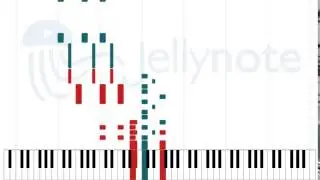 Congratulations - Sleeping With Sirens [Sheet Music]
