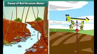 Cause of Soil Erosion Water