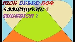 WONDERFUL SOLUTIONS!!.. FOR NIOS 504 ASSIGNMENT