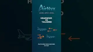 Headwind vs Tailwind Explained in 30 Seconds #flighttraining #aviation #trendingshorts #pilotlife
