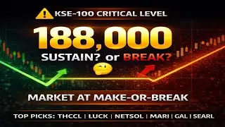 KSE100 INDEX CRITICAL LEVEL | BUY THCCL | LUCK | NETSOL | MARI | GAL | SEARL | FFC | SAZEW | PSO