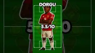 Man Utd Vs Everton Player Ratings #shorts