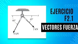 Ejercicio F2.1 Estatica Hibbeler 12 edicion