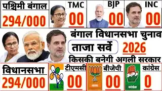 Paschimi Bangal assembly election 2026 opinion Poll | Modi Mamta Rahul BJP TMC INC |Nda,Tmc, India |