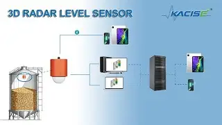3D Scanning Radar: Silo Inventory, Stockpile Mapping & Oil-Water Level Measurement #3DRadar #Kacise