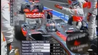 F1 2007ハンガリーGP予選 アロンソがグリッド降格処分