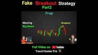 fake breakout kab hota hai    4 candle stick jo fake breakout hota hai roj