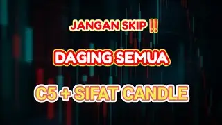CARA BACA SIFAT CANDLE C5 BINOMO