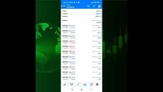286$ Profit - Recover your Forex Loss with safe Forex robot trading
