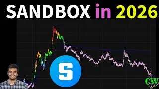 The Sandbox ($SAND) Forecast🔮