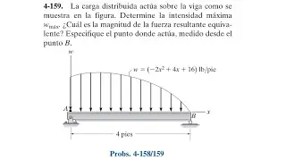 Capítulo 4: Resultantes de Sistemas de Fuerzas. Problema 4-159 (Estática R.C. Hibbeler. 12a Ed.)