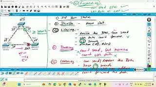 CCNA 200-301 v1.1 DAY 32 | STP Types & Port States | Hindi |