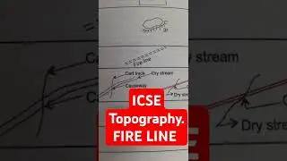 IMPORTANT QUESTIONS ON TOPOGRAPHY. FIRE LINE #icse #topography #boards #boardspreparation #exam