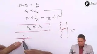 IIT-JEE Main 2014 - Physics Paper Video Solution - Question 24 | Ekeeda.com