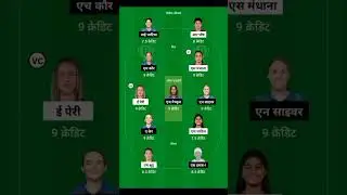 RCB-W vs MI-W dream 11 best prediction team 2023#shorts