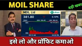 moil ltd share latest news 🔴 moil ltd share today update, market trends, and fundamental analysis