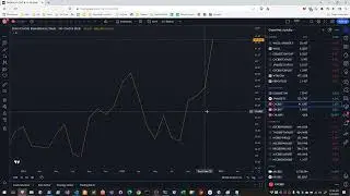 Global Net Liquidity