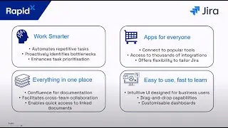 Jira | Cloud ALM Integration