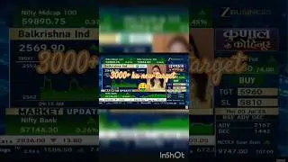 balkrishna industries stock