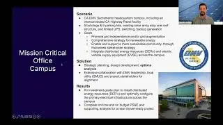 Office Campus | Renewable Energy and EV Charging | Case Study