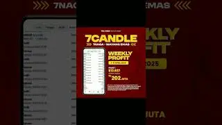 #7naga #wayangemas #cuan #profitwithasti #forex #2025 #bandung #gold