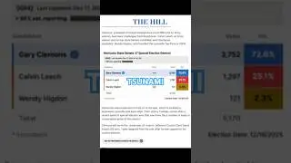 KENTUCKY Democrat WINS by 48 | 2025 Election Analysis #election #politics #electionresults #kentucky