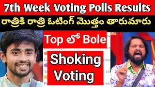 bigg boss 7 telugu 7th week voting polls results | shoking voting | @BigstarBunny
