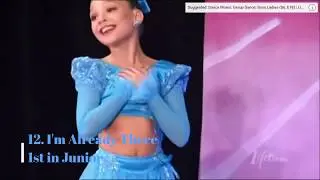 Dance Moms//Maddie Ziegler's Season 2 Solos Ranked
