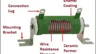 Tech Gadgets / DC Module ReviewsElectric Power | Voltage Amps, Module Tutorials #youtubeshorts #new