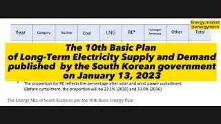 The 10th Basic Plan of Long-term electricity supply and demand of South Korea was published Jan 2023