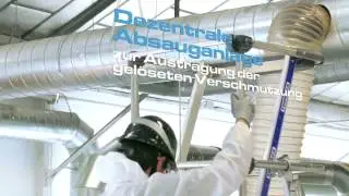 Reinigung und Desinfektion RLT-Anlage VDI 6022
