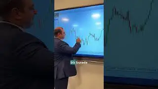 &ldquo;&Uuml;&ccedil;qat dib&rdquo; modeli haqqında sualın cavabını yəqin ki, &ccedil;oxdan tapmısan.