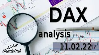 DAX - Scenariu SHORT