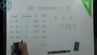 Valor Z o valor estandarizado