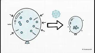 Fluid Pressure: Depth, Altitude, and Buoyancy  - KS3 Science - Pre GCSE - Physics