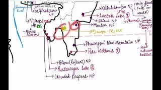 North East Bharat Darshan Lecture 5 | Rivers, National Parks, Ramsar Sites, Mountains