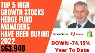 Top 5 High Growth Stocks Hedge Fund Managers Have Been Buying 2022