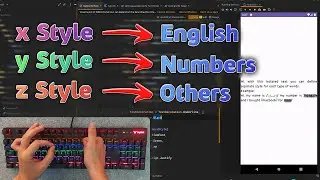 How to set unique font for each type of words in Compose/Kotlin?