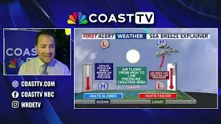 Weather 101: Sea Breeze