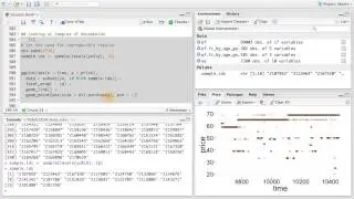 Looking at Samples of Households - Data Analysis with R