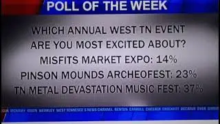TENNESSEE METAL DEVASTATION MUSIC FEST 2025 VOTED #1 ANNUAL EVENT IN WEST TENNESSEE!