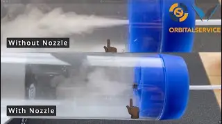 Double Forming Gas Plugs & Swirl Nozzles