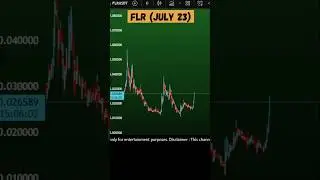 FLR coin price prediction and Next Targets ? Flare FLR crypto July 23, 2025
