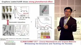 Developing Functional Nanomaterials for Sensitive Bioimaging Applications