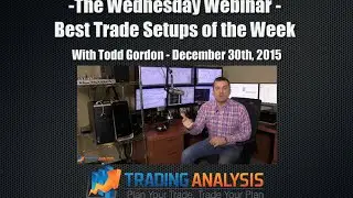 The Week&rsquo;s Best Trade Setups with Todd Gordon of TradingAnalysis.com